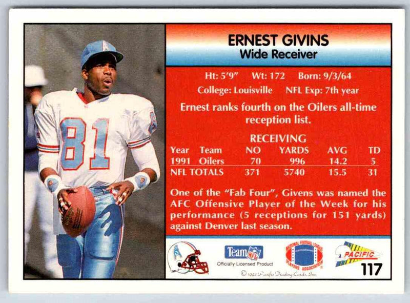 1998 Edge Ernest Givins