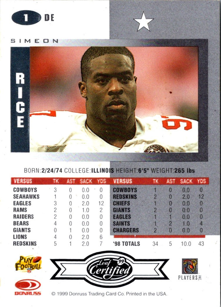 1999 Leaf Certified Simeon Rice