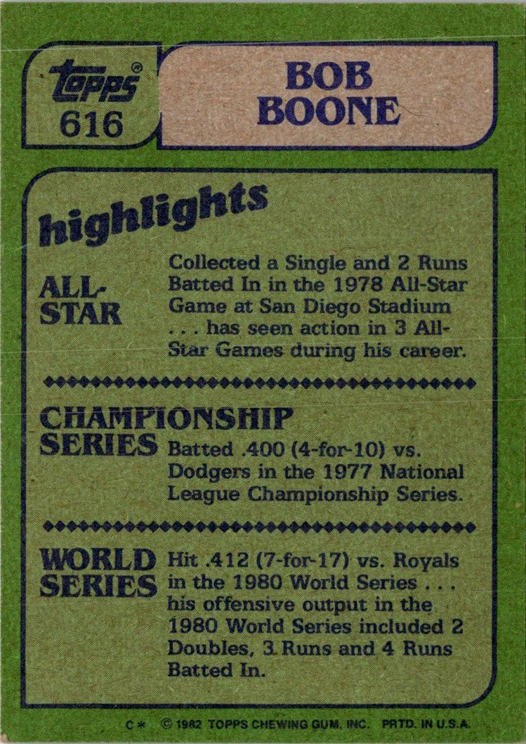 1982 Topps Bob Boone