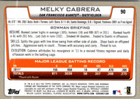 2012 Bowman Chrome Melky Cabrera #90