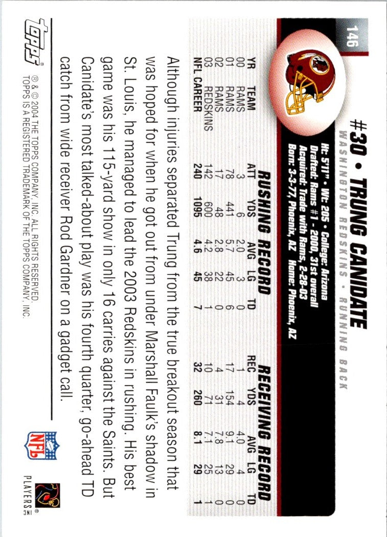 2004 Topps Trung Canidate