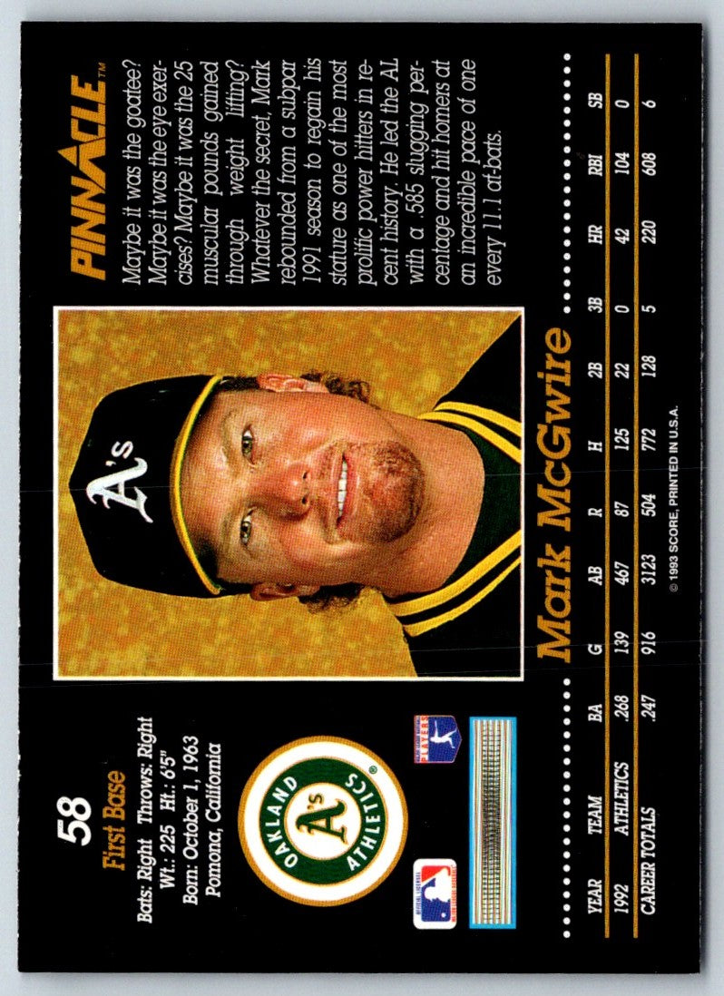 1993 Pinnacle Mark McGwire