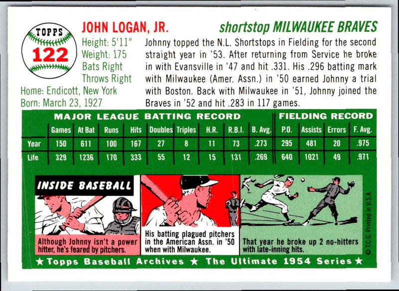 1994 Topps Archives 1954 Johnny Logan