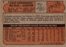 1972 Topps Enzo Hernandez