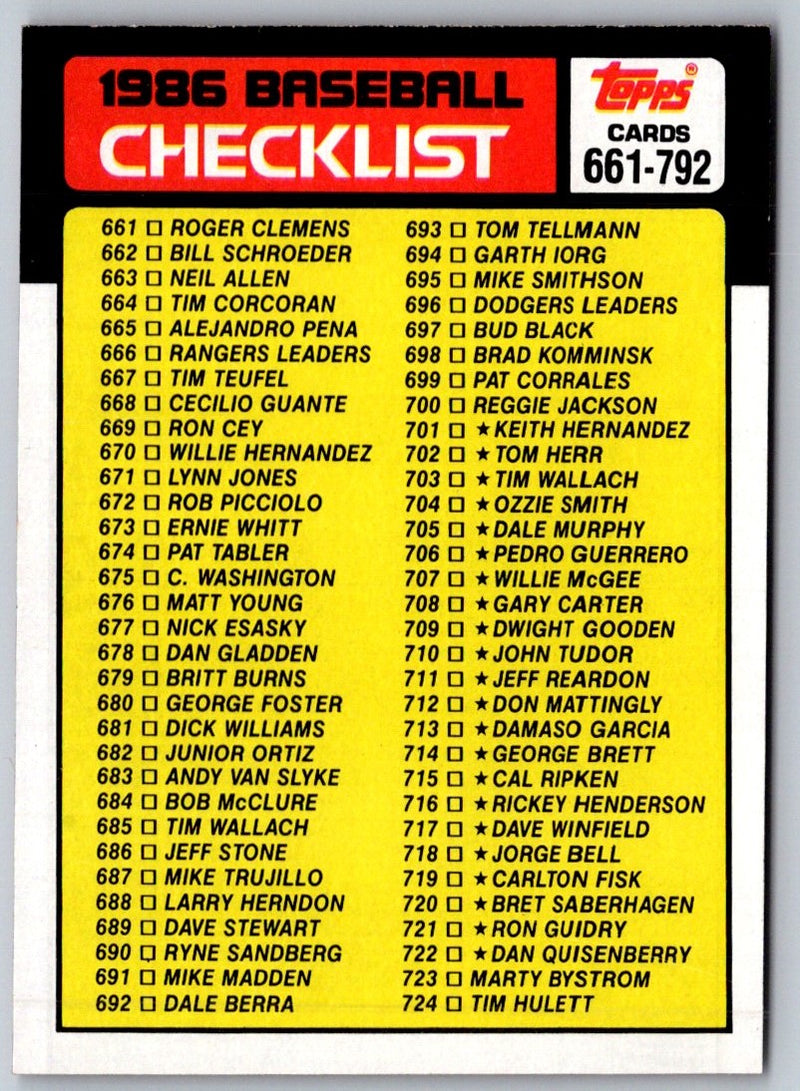 1986 Topps Checklist 661-792