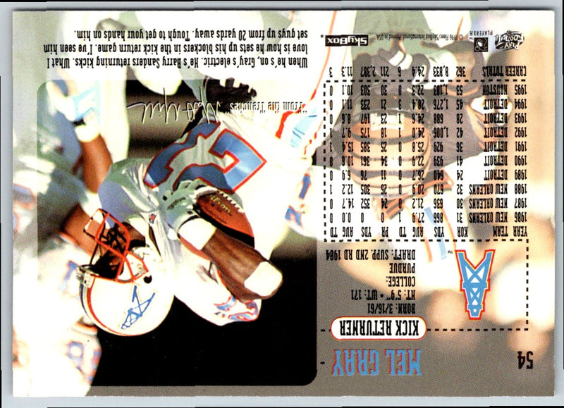 1996 SkyBox Impact Mel Gray