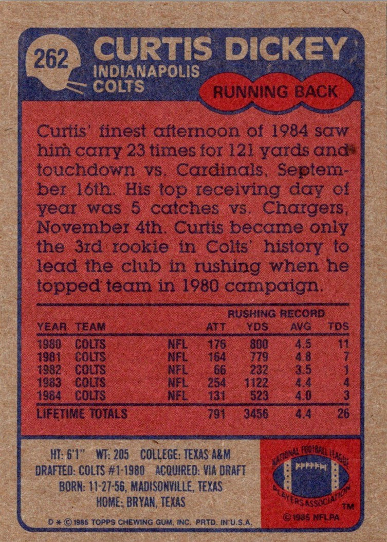 1985 Topps Curtis Dickey