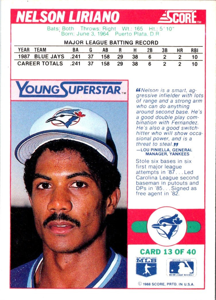 1988 Score Young Superstars I Nelson Liriano