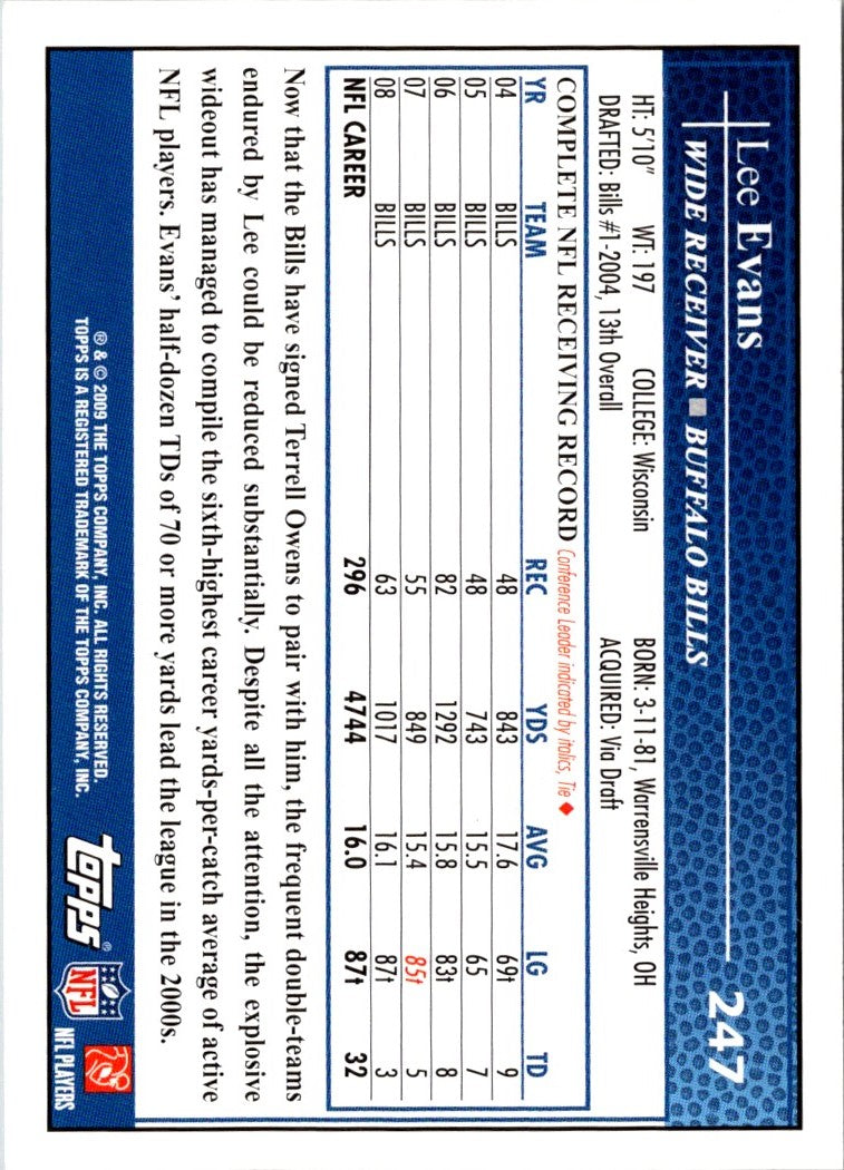 2009 Topps Lee Evans