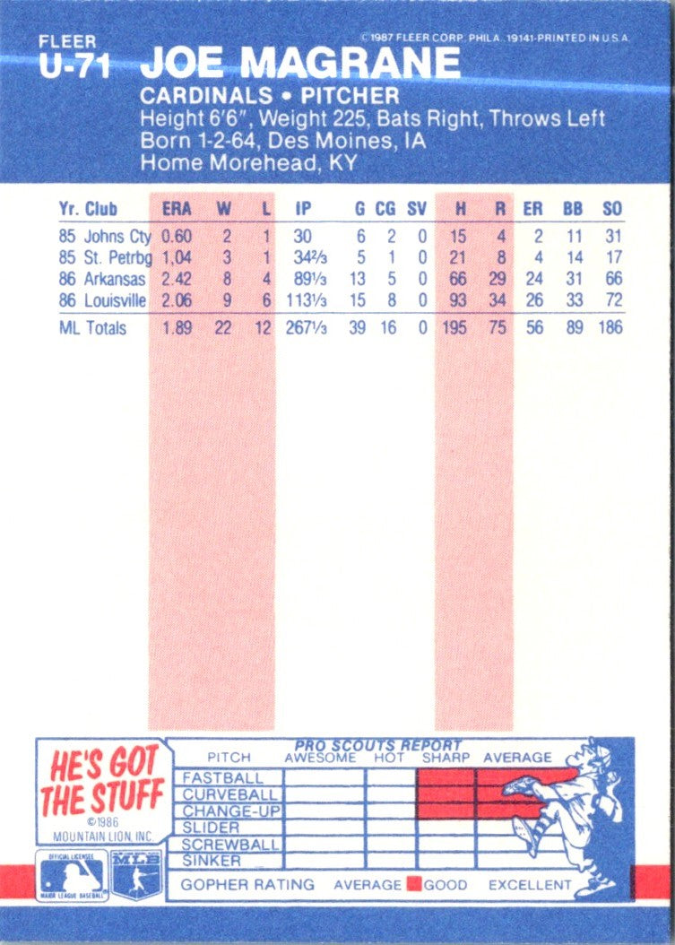 1987 Fleer Update Joe Magrane
