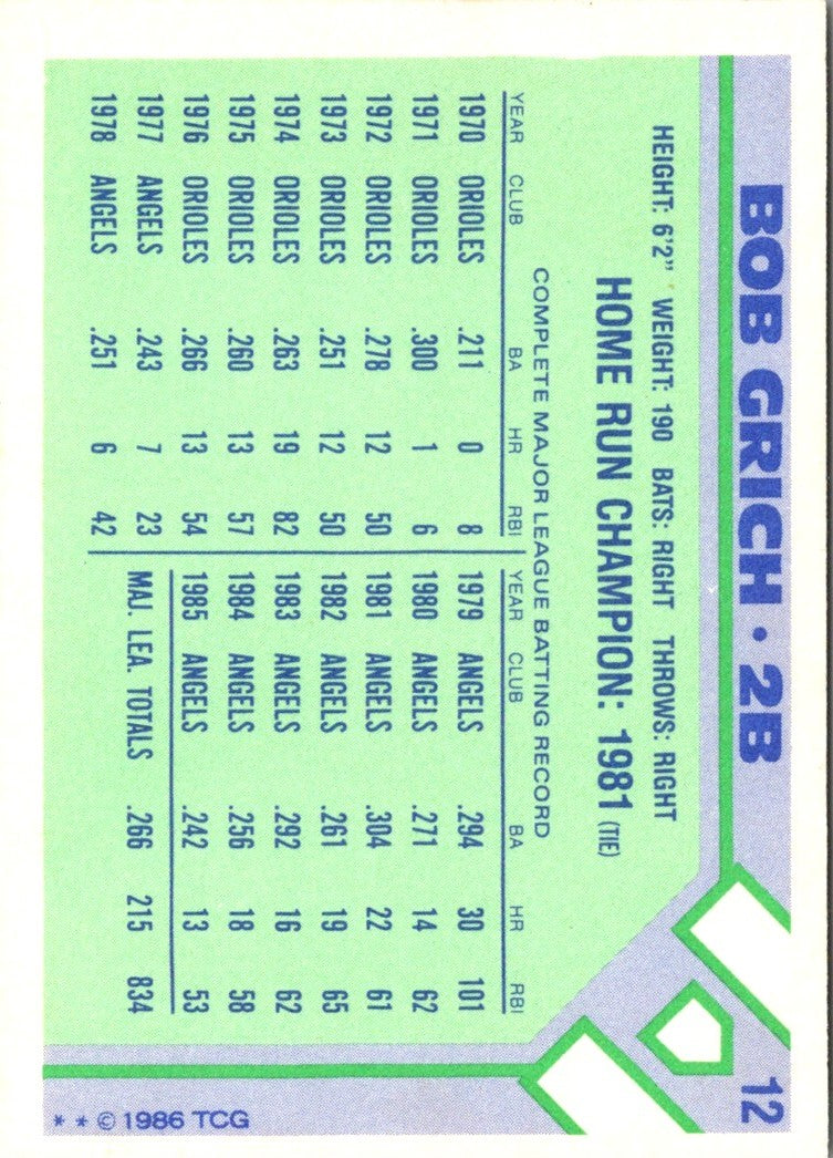 1986 Topps Bob Grich