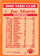 1986 Topps 1000 Yard Club Joe Morris