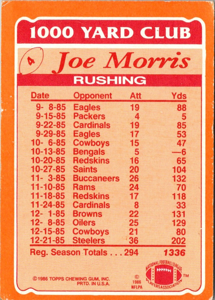 1986 Topps 1000 Yard Club Joe Morris