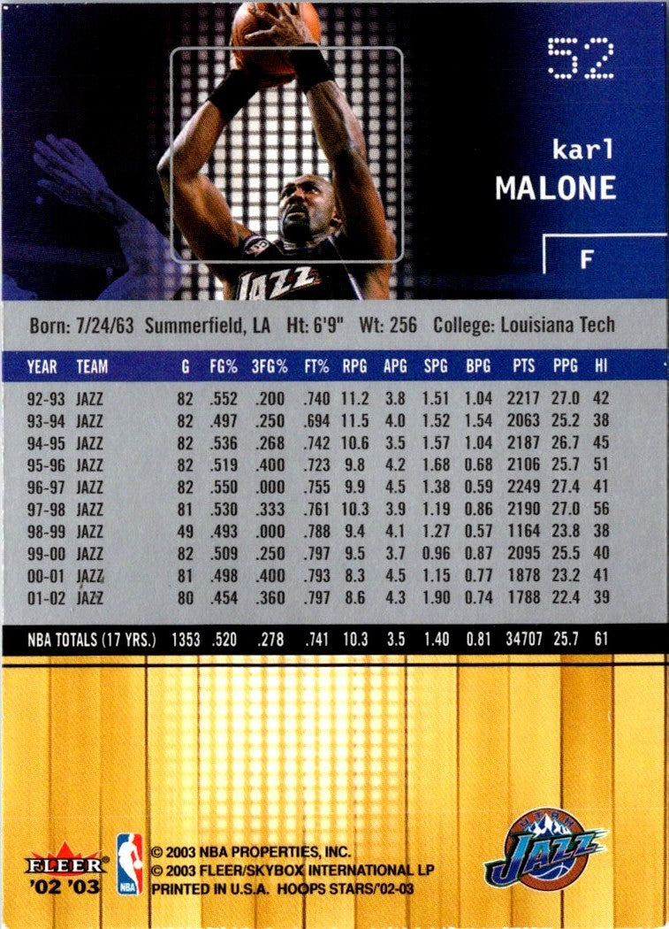 2002 Hoops Stars Karl Malone