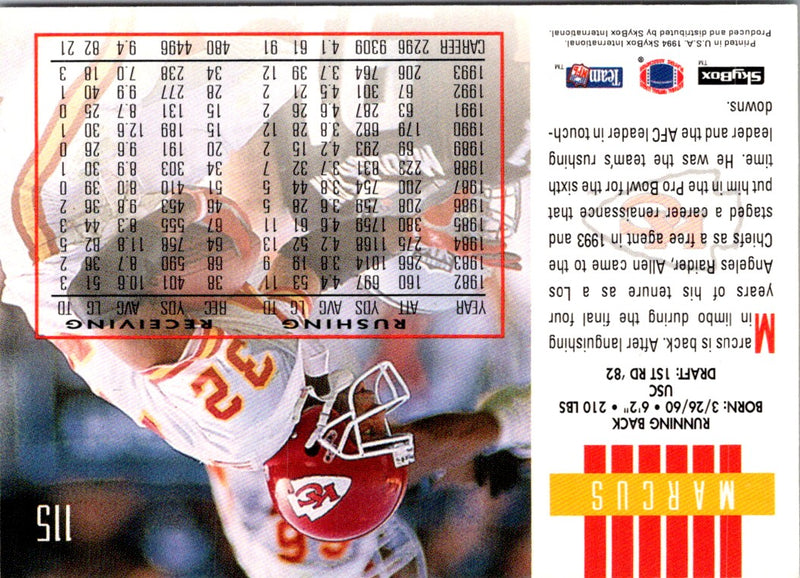 1994 SkyBox Running Back