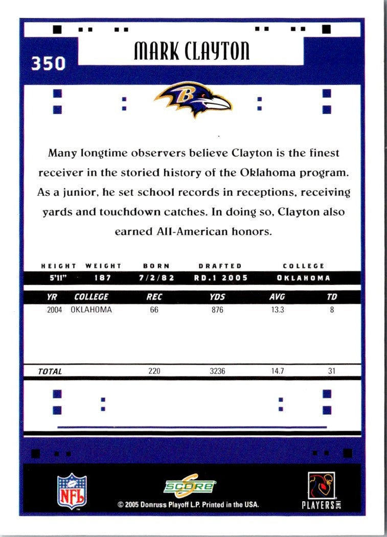 2005 Score Mark Clayton