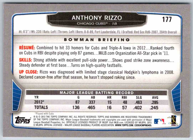 2014 Bowman Anthony Rizzo