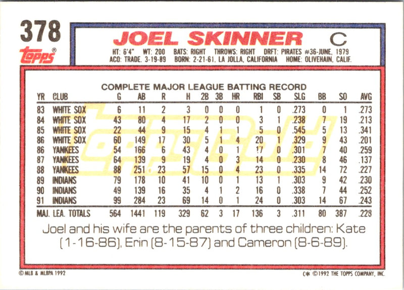 1992 Topps Joel Skinner