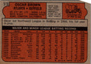 1972 Topps Oscar Brown