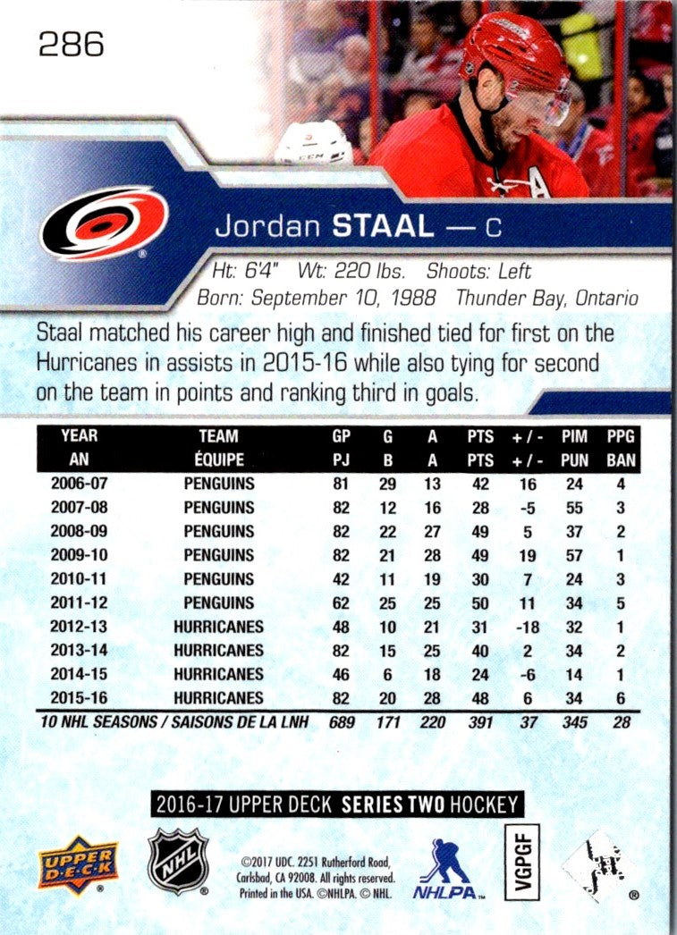 2017 Upper Deck Jordan Staal