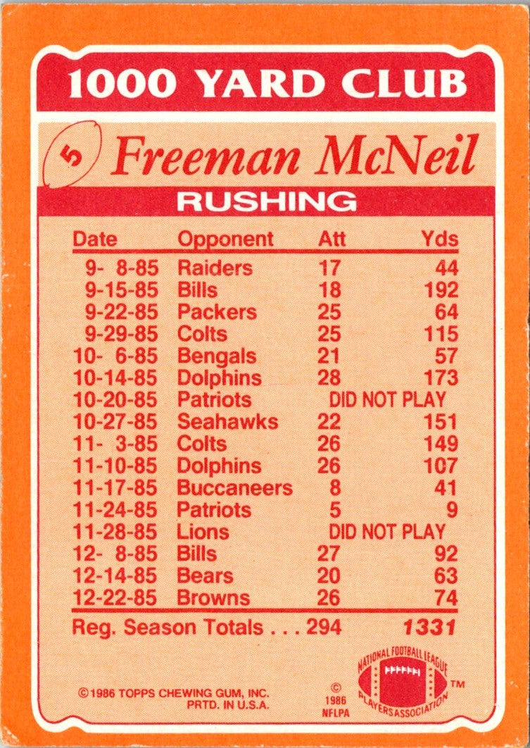 1986 Topps 1000 Yard Club Freeman McNeil