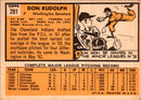 1963 Topps Don Rudolph