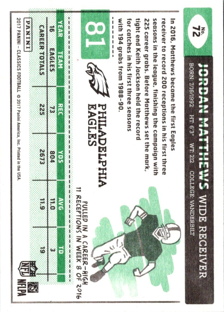 2017 Panini Classics Jordan Matthews