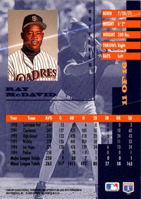 1995 Leaf Gold Rookies Ray McDavid #11