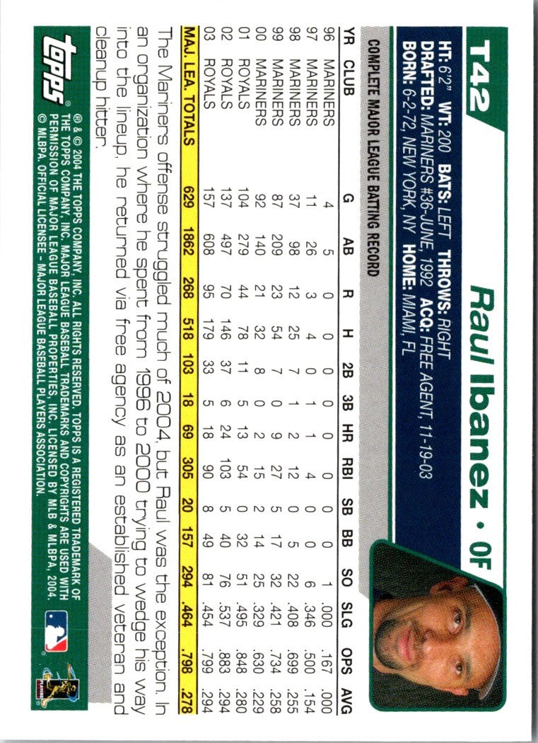 2004 Topps Traded & Rookies Raul Ibanez
