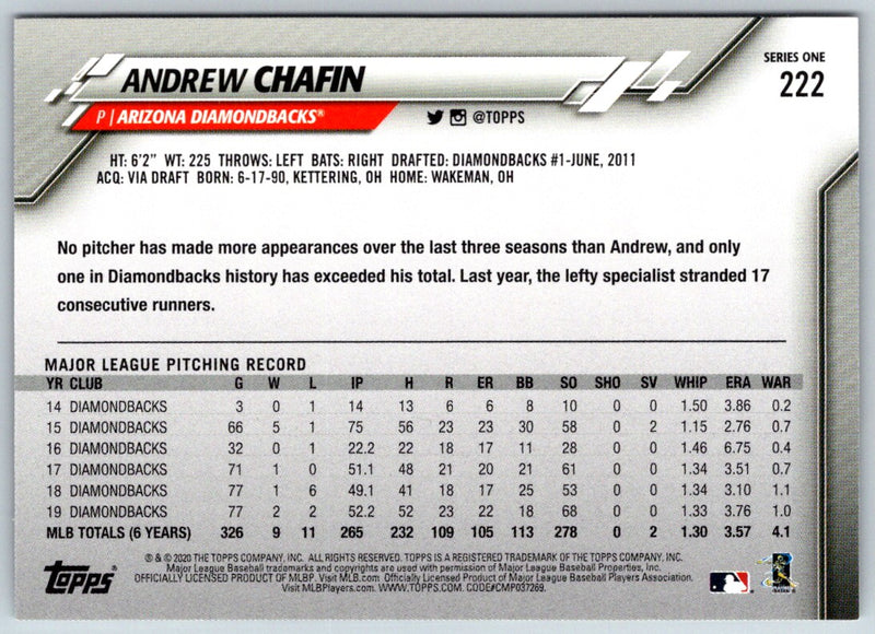 2020 Topps Andrew Chafin