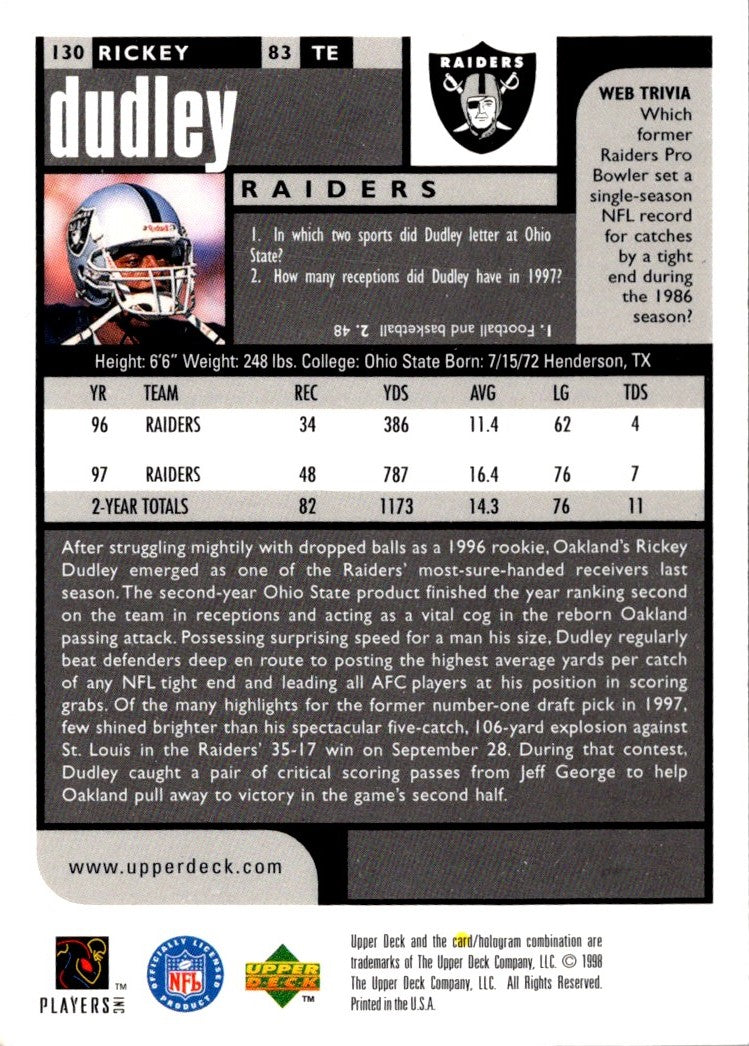 1998 UD Choice Rickey Dudley
