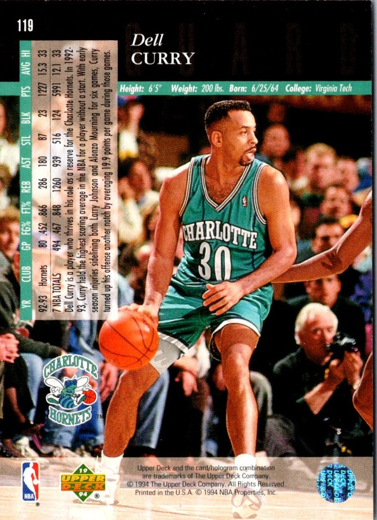 1993 Upper Deck Special Edition Dell Curry