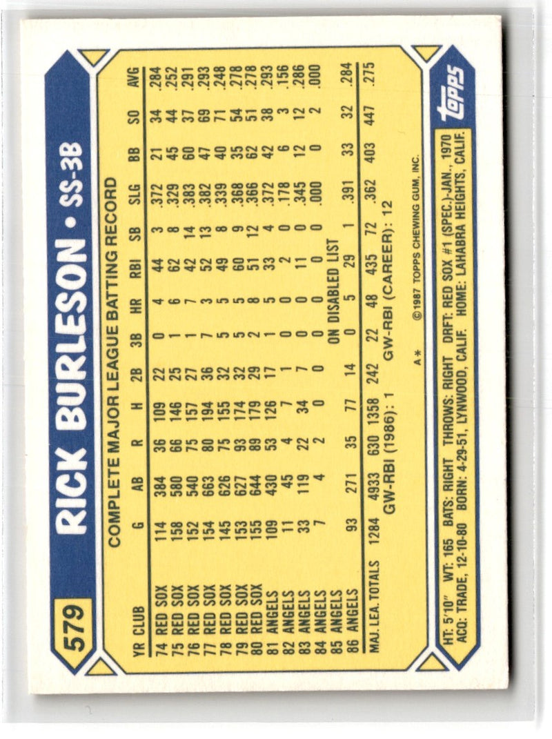 1987 Topps Tiffany Rick Burleson