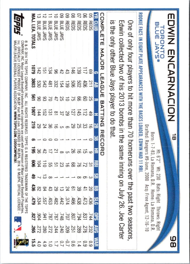 2014 Topps Edwin Encarnacion