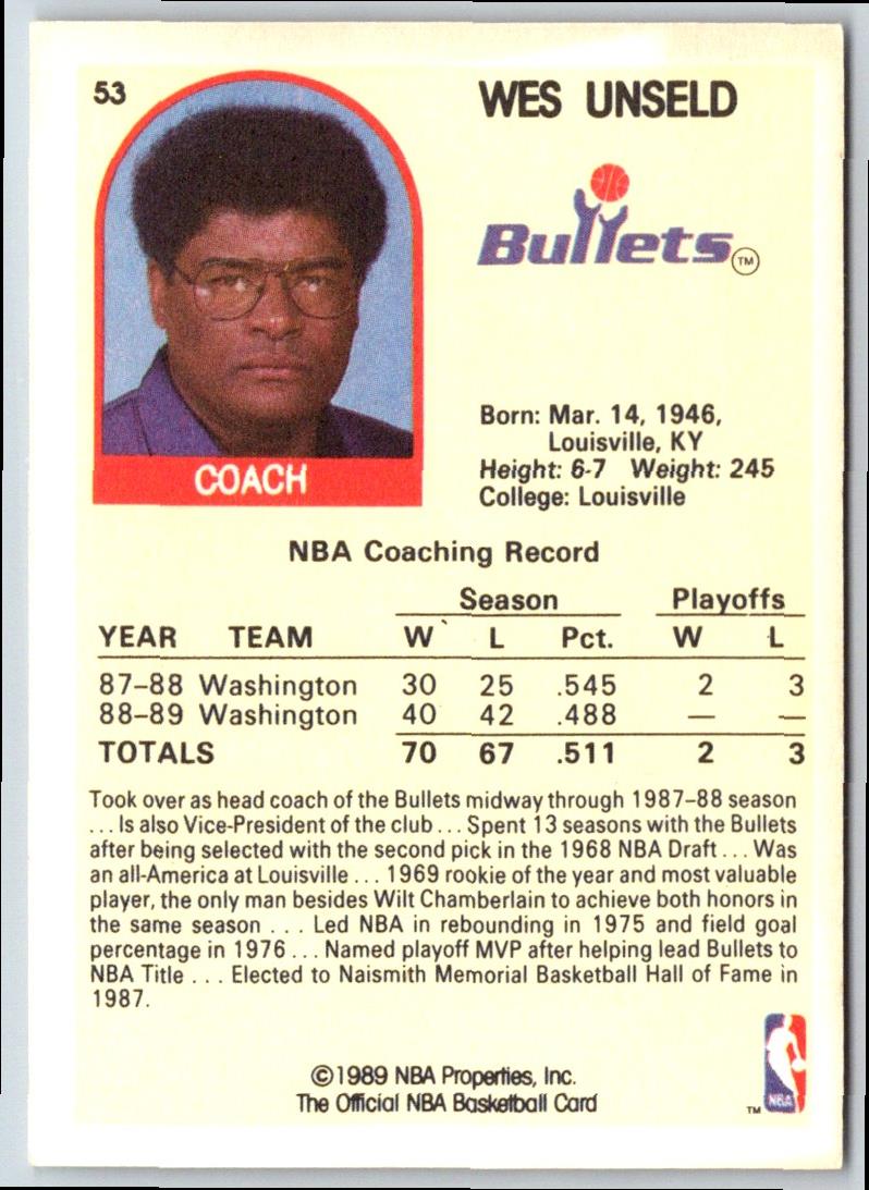 1989 Hoops Wes Unseld