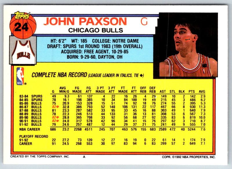 1992 Topps John Paxson