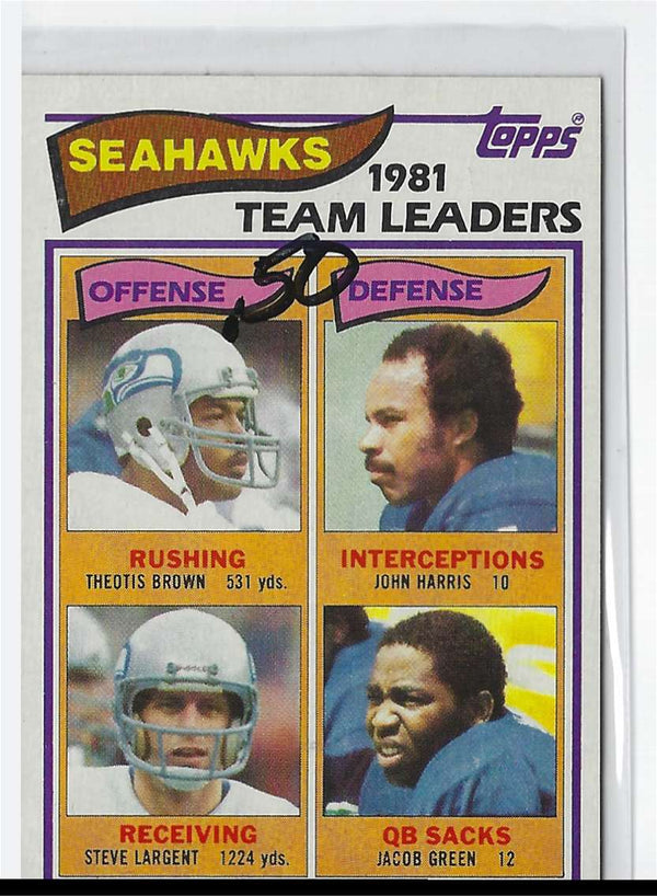 1982 Topps Theotis Brown/John Harris/Steve Largent/Jacob Green #243