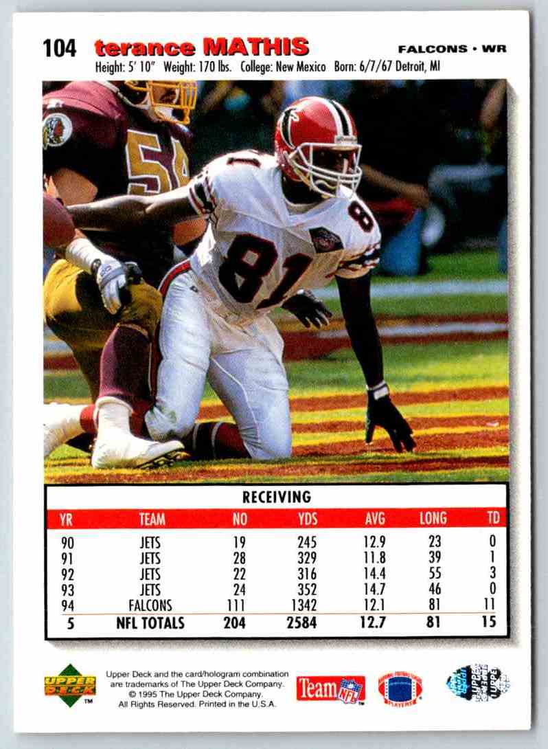 1995 Upper Deck Terance Mathis