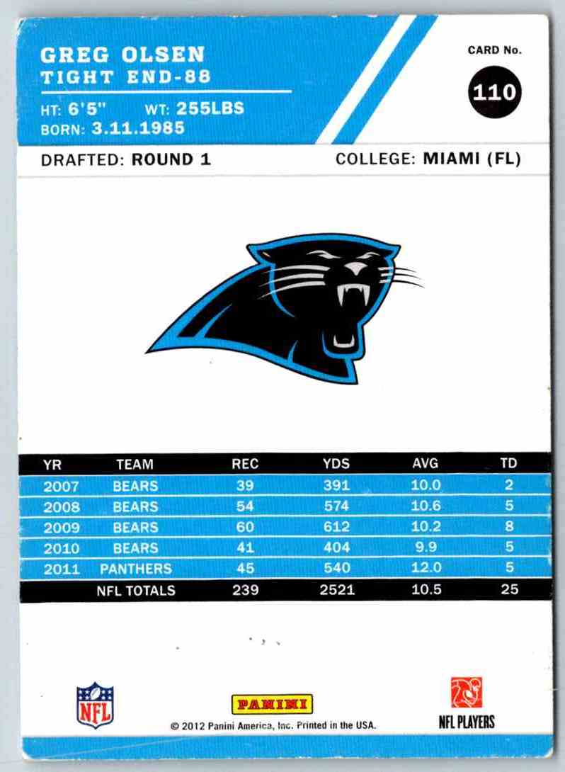 2012 Score Greg Olsen