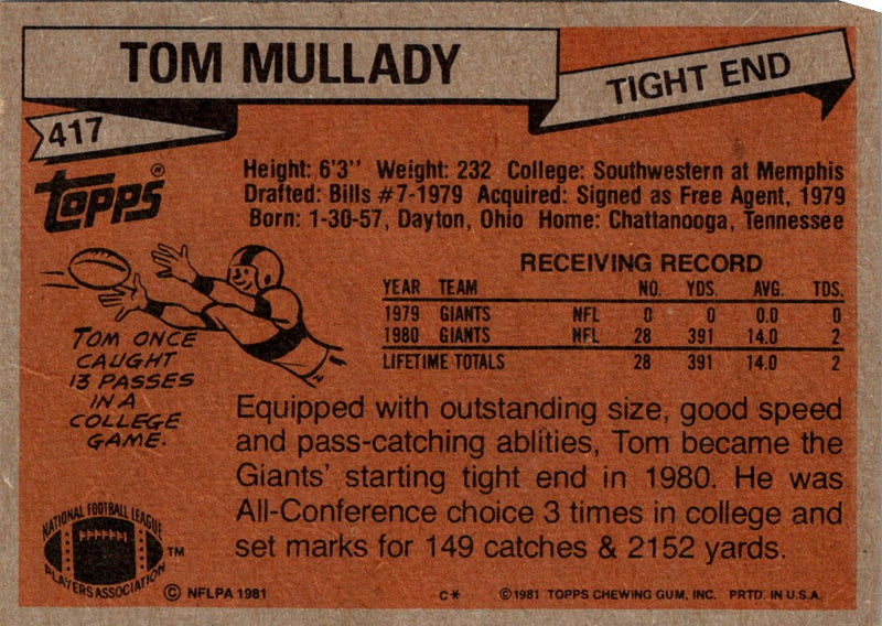 1981 Topps Tom Mullady