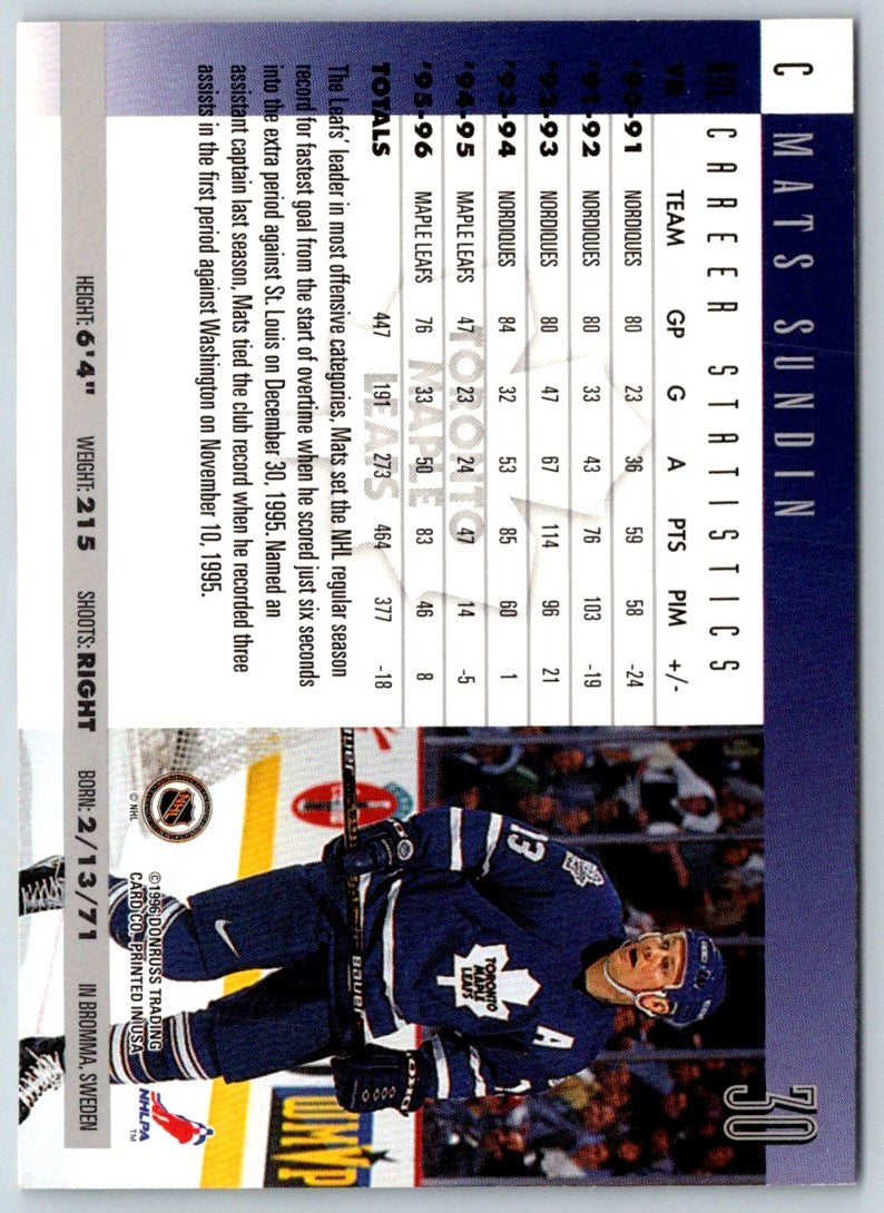 1996 Donruss Mats Sundin