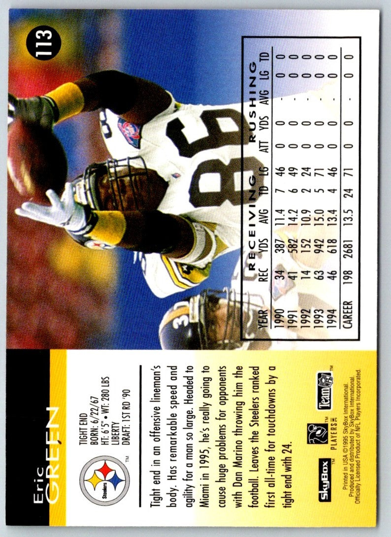 1995 SkyBox Impact Eric Green