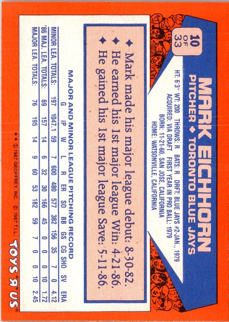 1987 Topps Toys'R'Us Rookies Mark Eichhorn