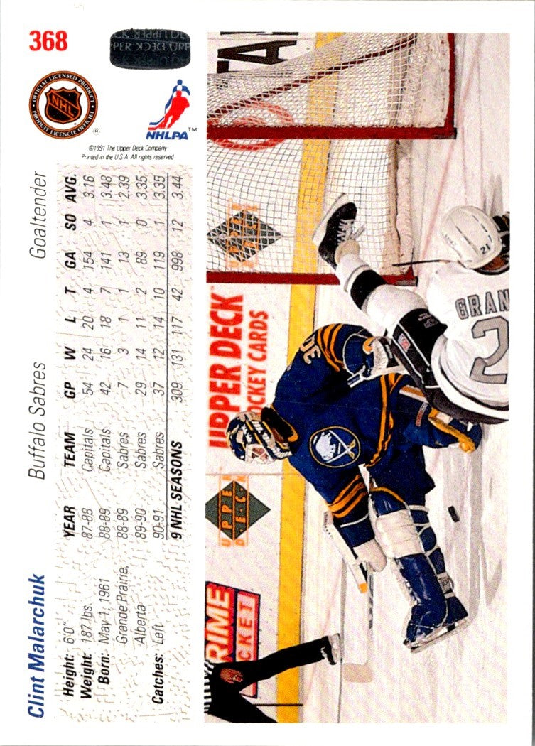 1991 Upper Deck Clint Malarchuk