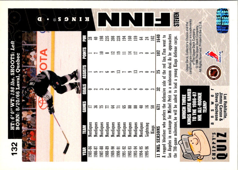 1996 Collector's Choice Steven Finn