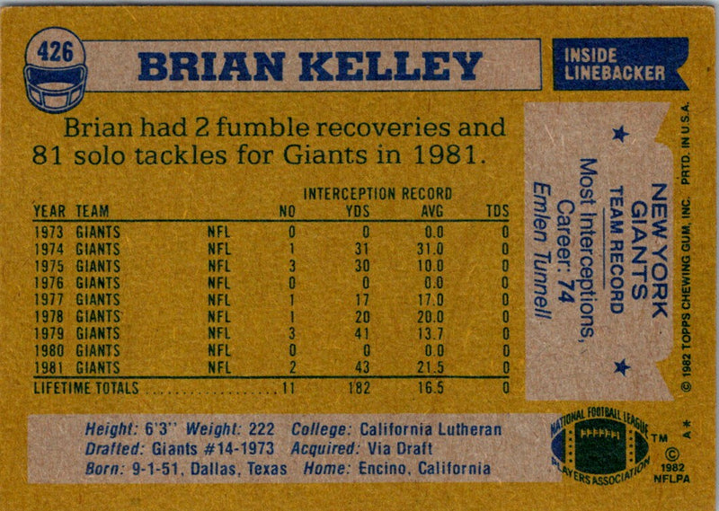 1982 Topps Brian Kelley