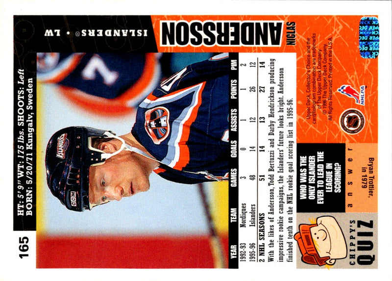 1996 Collector's Choice Niklas Andersson