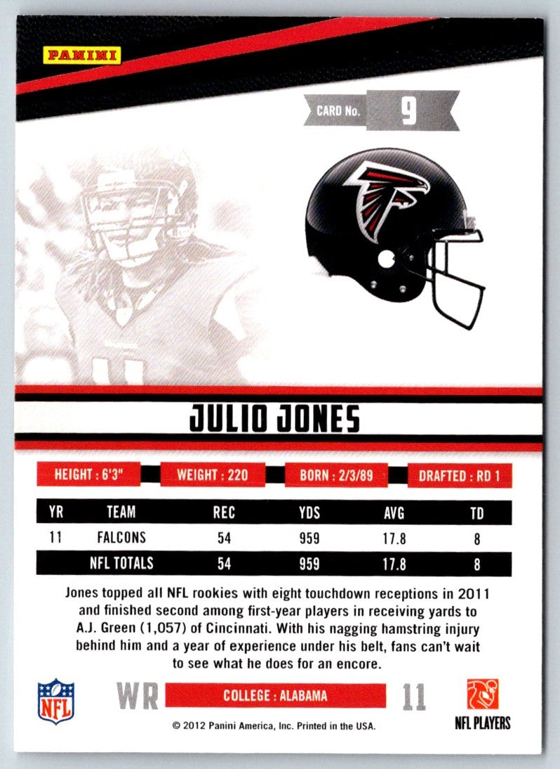 2012 Panini Rookies & Stars Julio Jones