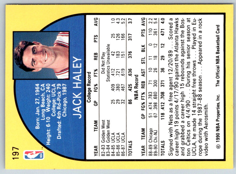 1990 Hoops Jack Haley