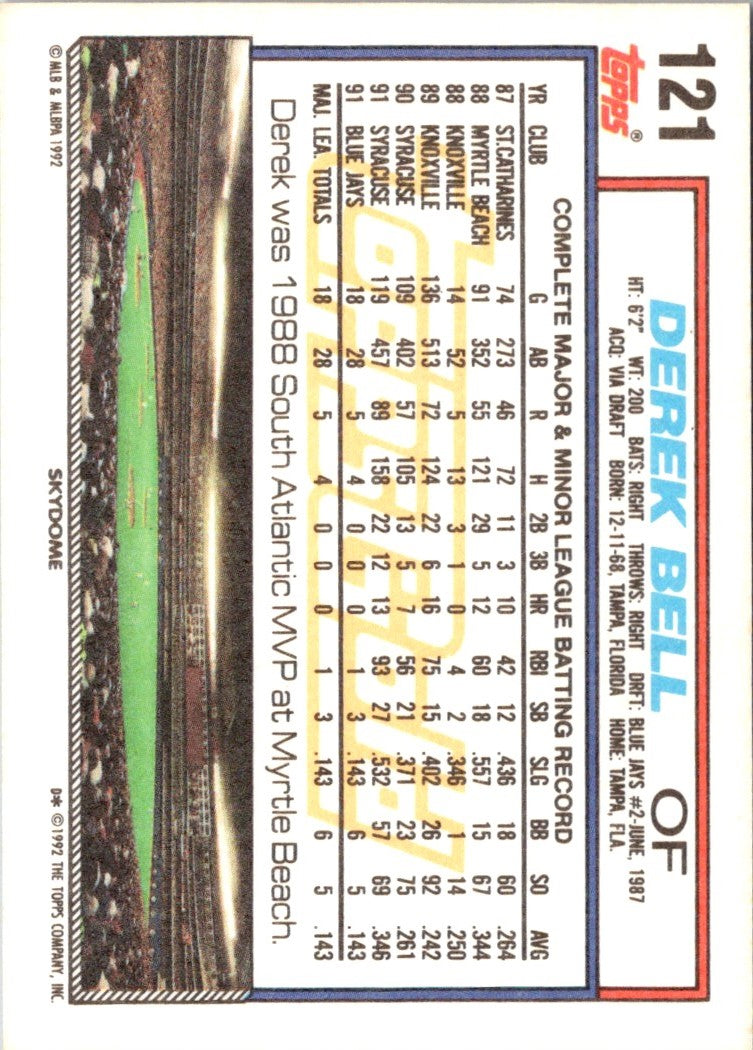 1992 Topps Derek Bell